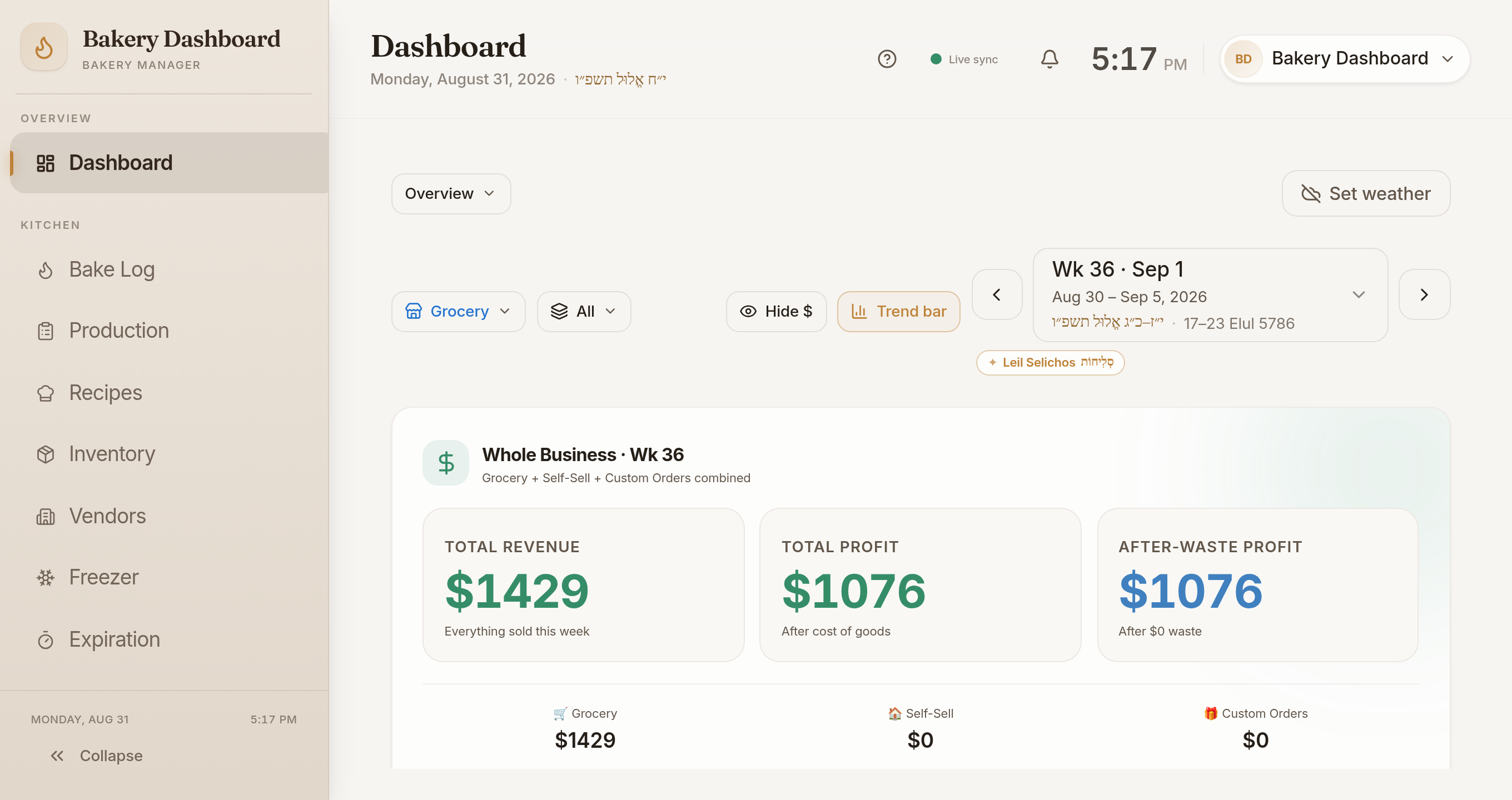 The Bakery Dashboard app, showing a week’s revenue, profit and after-waste profit across grocery, self-sell and custom orders